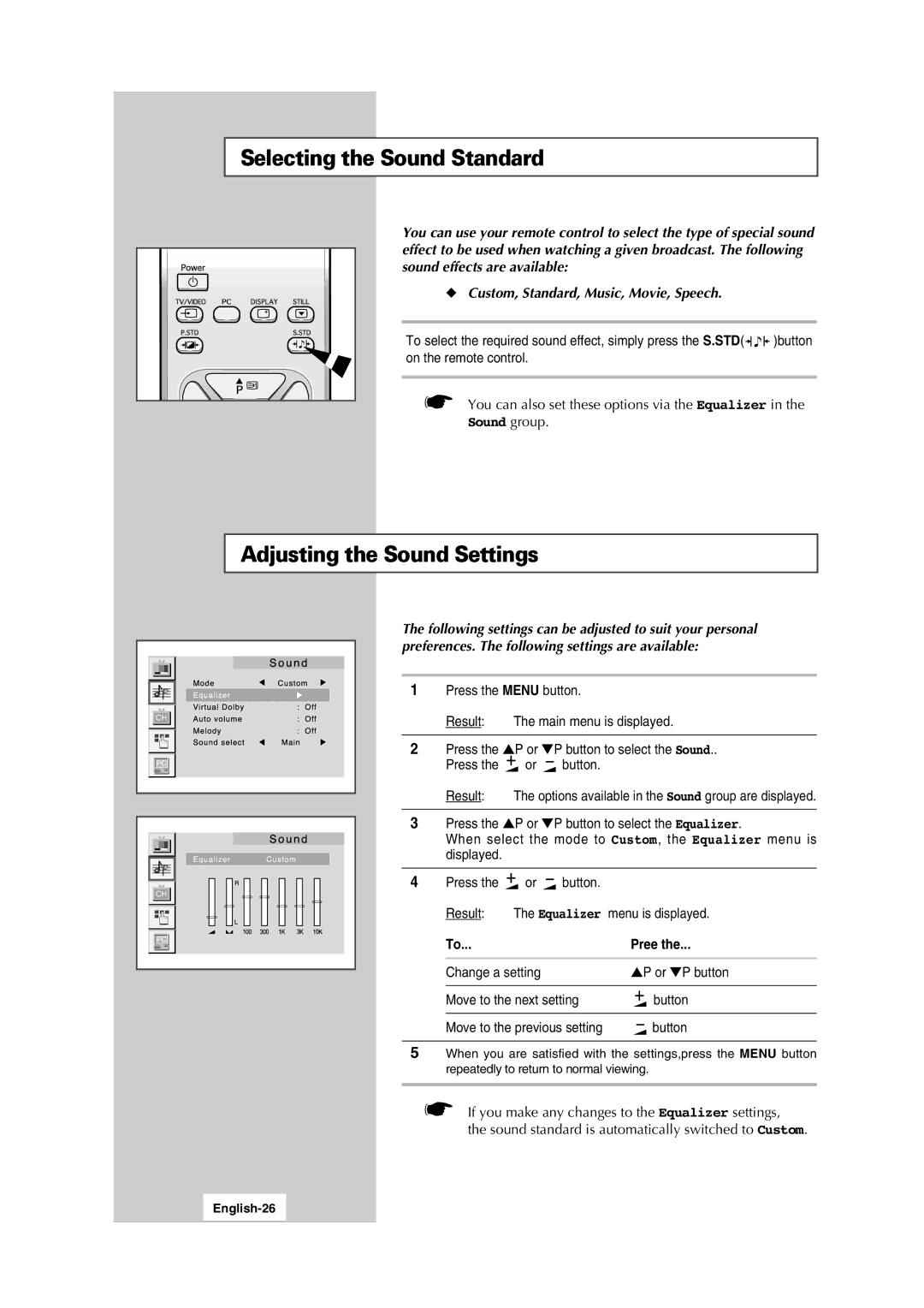 Samsung LW15S13C manual Selecting the Sound Standard, Adjusting the Sound Settings, Pree, English-26 