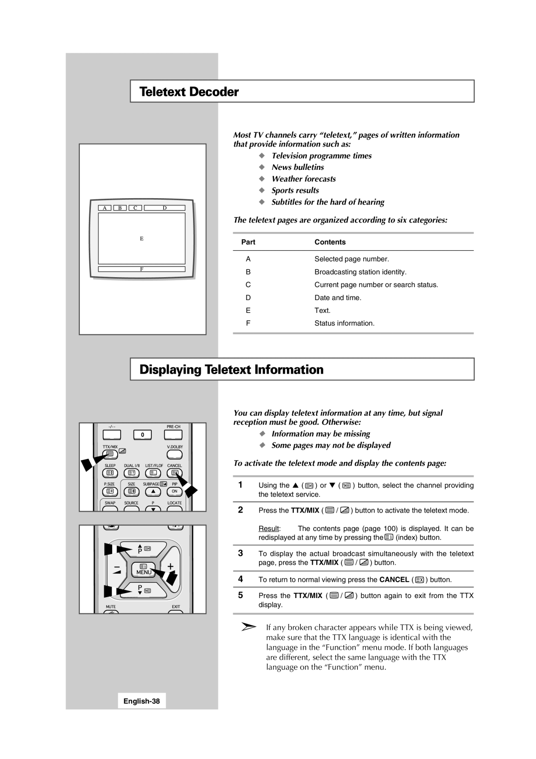 Samsung LW15S13C manual Teletext Decoder, Displaying Teletext Information, Contents, English-38 