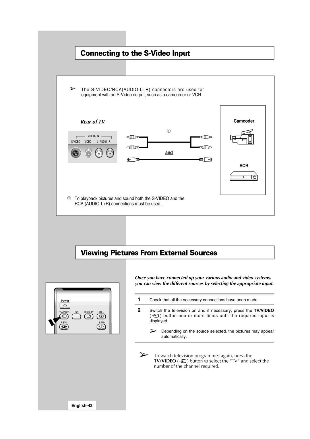 Samsung LW15S13C manual Connecting to the S-Video Input, Viewing Pictures From External Sources, Camcoder, English-42 