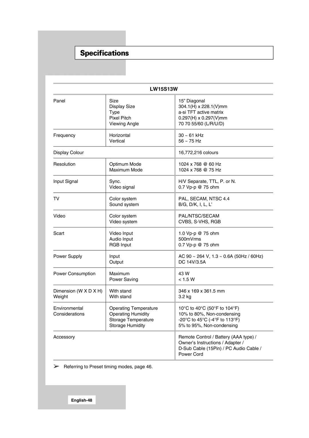 Samsung LW15S13C manual Specifications, Sound system D/K, I, L, L’ Video Color system, Video system, English-48 