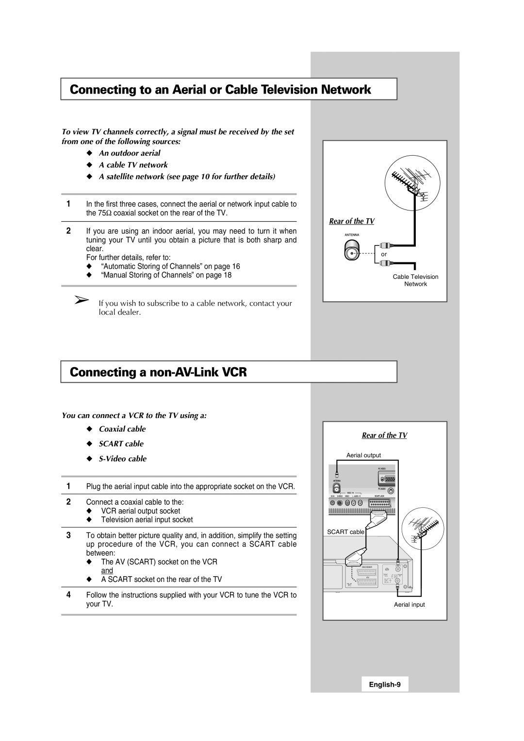 Samsung LW15S13C manual Connecting to an Aerial or Cable Television Network, Connecting a non-AV-Link VCR 