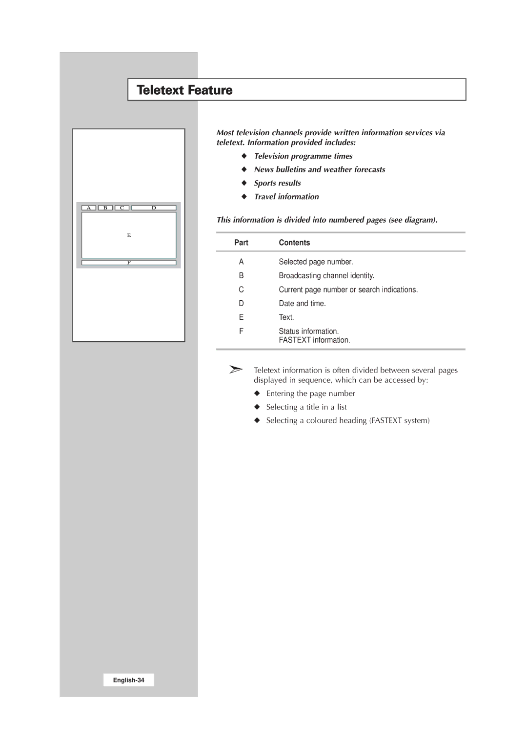 Samsung LW17E24CB, LW15E23CB manual Teletext Feature, Part Contents 