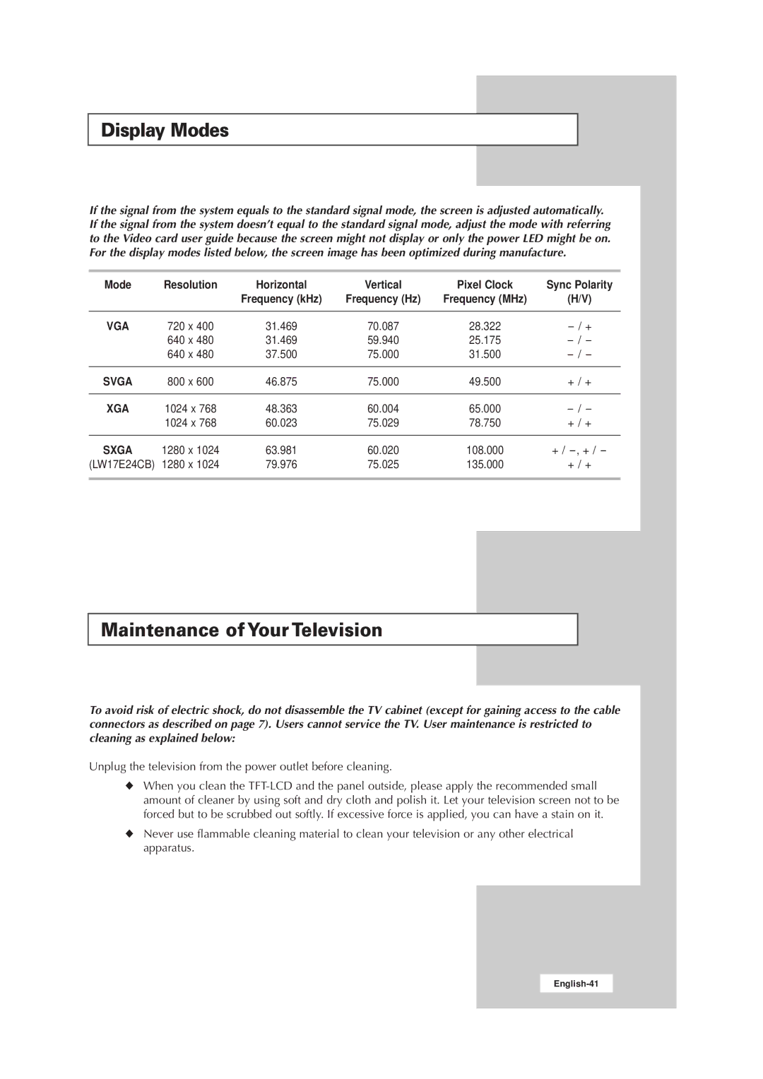 Samsung LW15E23CB, LW17E24CB manual Display Modes, Maintenance of Your Television 