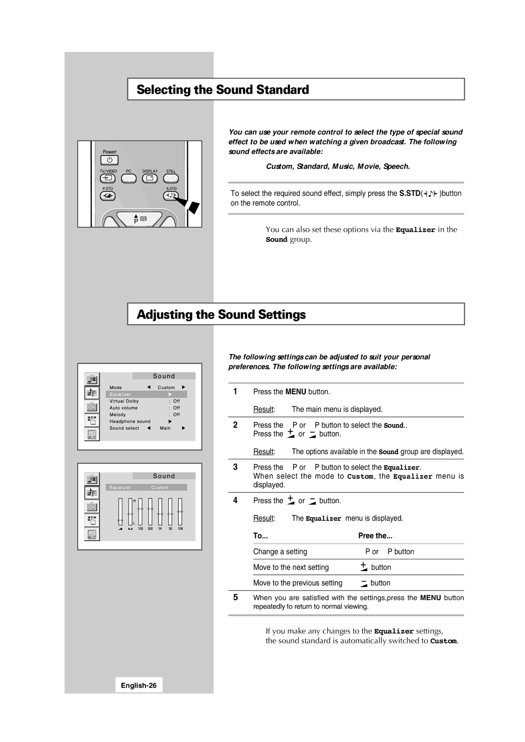 Samsung LW17N13W, LW15N13W manual Selecting the Sound Standard, Adjusting the Sound Settings, Pree, English-26 