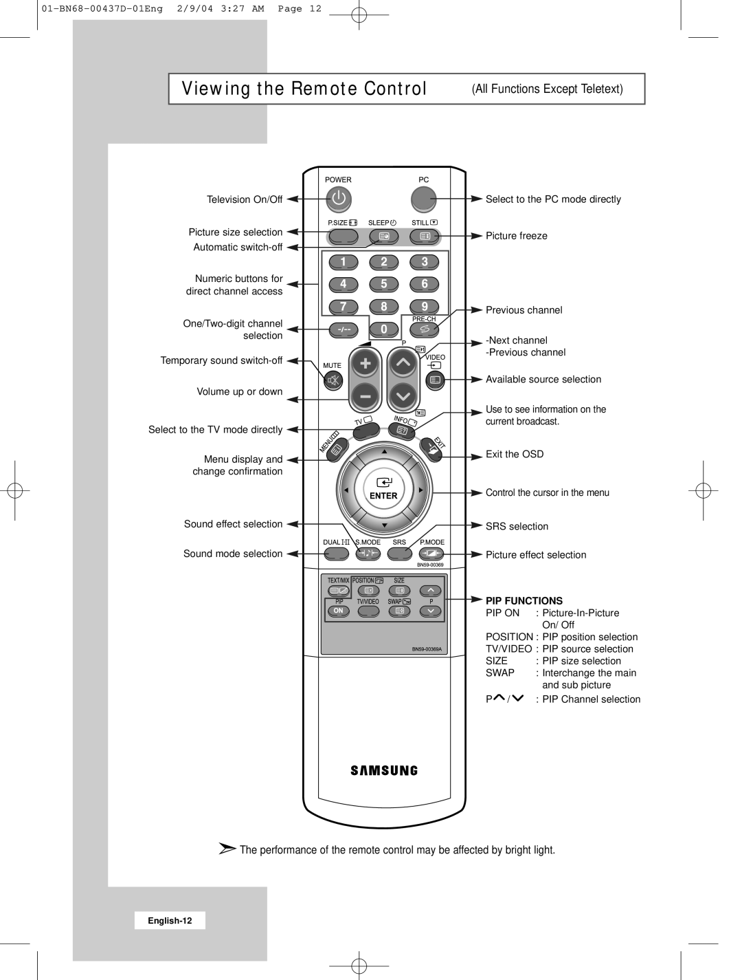 Samsung LW17N23N manual Viewing the Remote Control, All Functions Except Teletext 