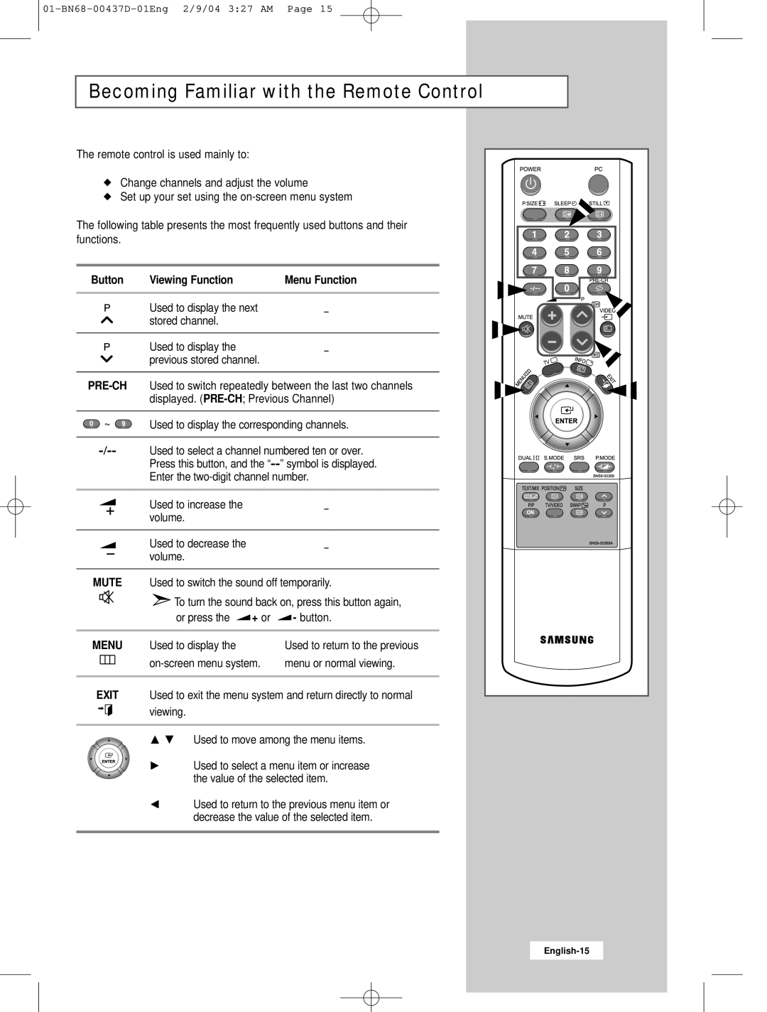 Samsung LW17N23N manual Becoming Familiar with the Remote Control, Button Viewing Function 