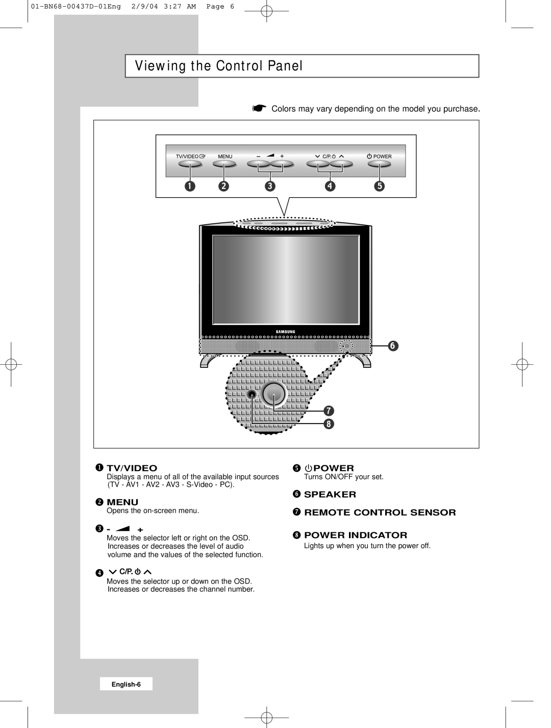 Samsung LW17N23N manual Viewing the Control Panel, TV/VIDEO Power 