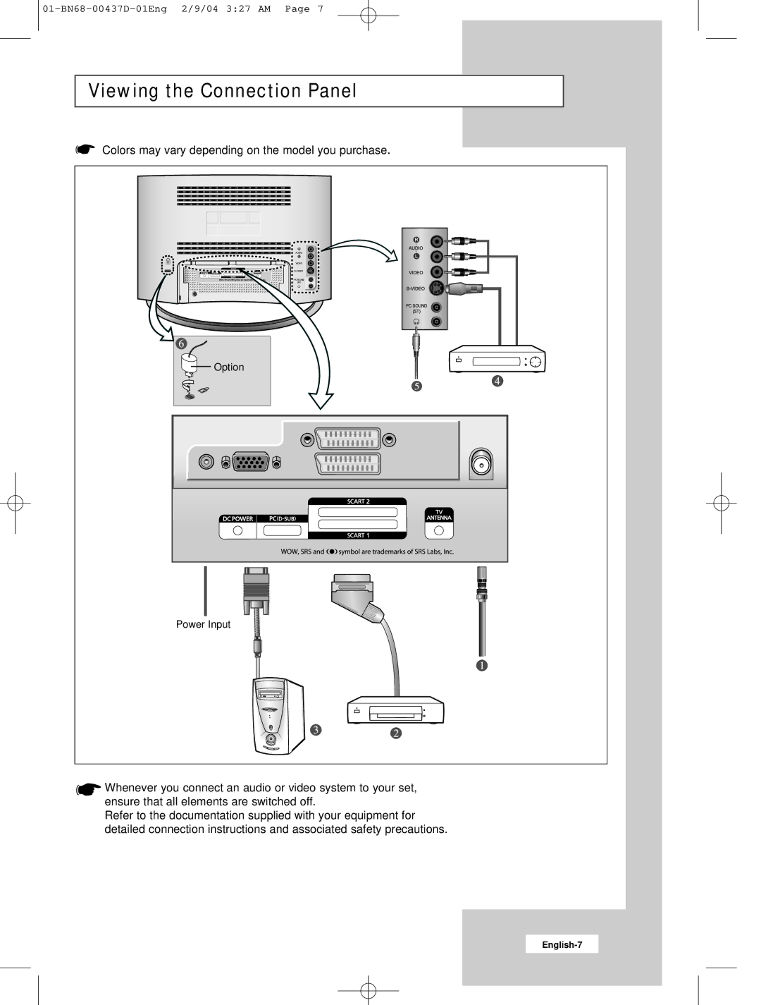 Samsung LW17N23N manual Viewing the Connection Panel 