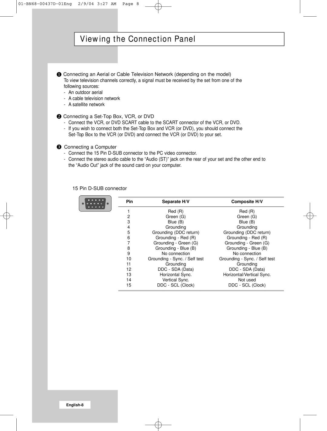 Samsung LW17N23N manual Connecting a Set-Top Box, VCR, or DVD, Connecting a Computer 