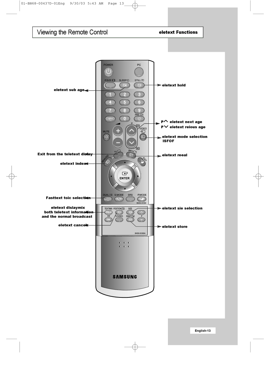 Samsung LW17N23W manual Teletext Functions 