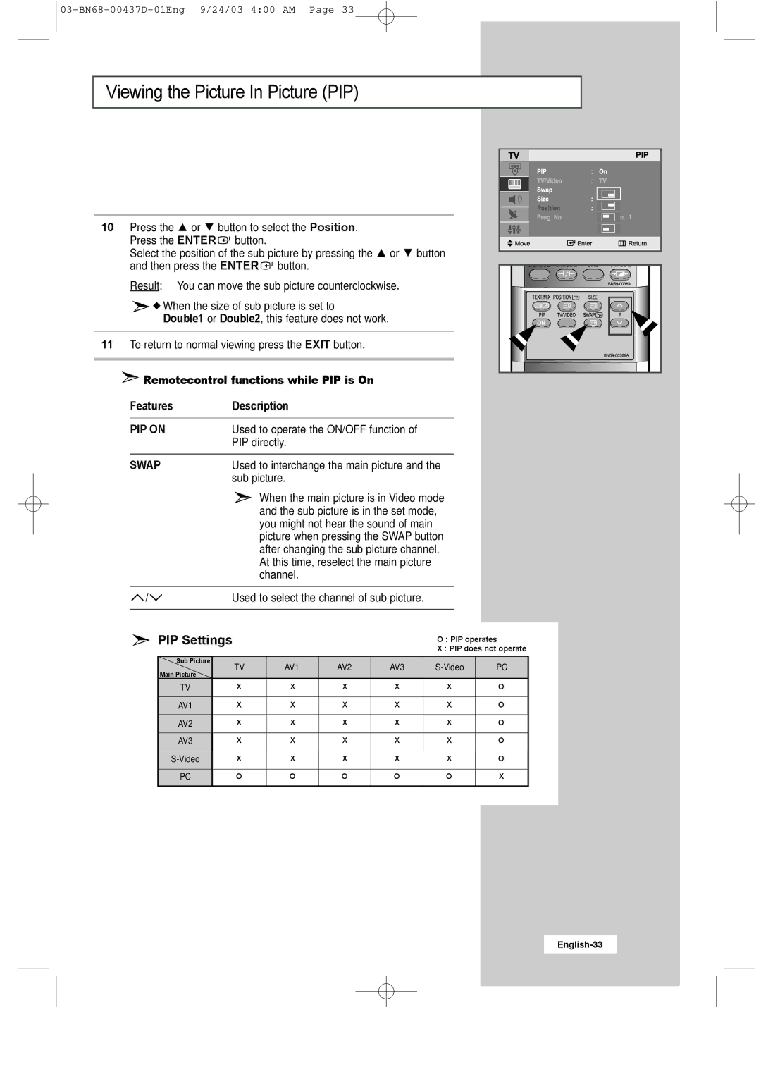 Samsung LW17N23W manual Remote-control functions while PIP is On, Features Description 