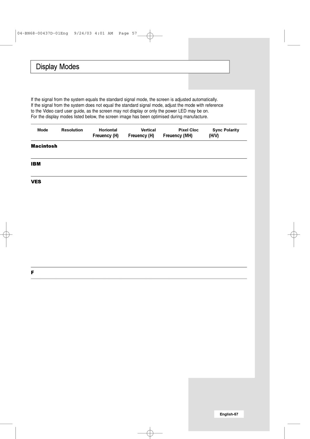 Samsung LW17N23W manual Display Modes, Vesa 