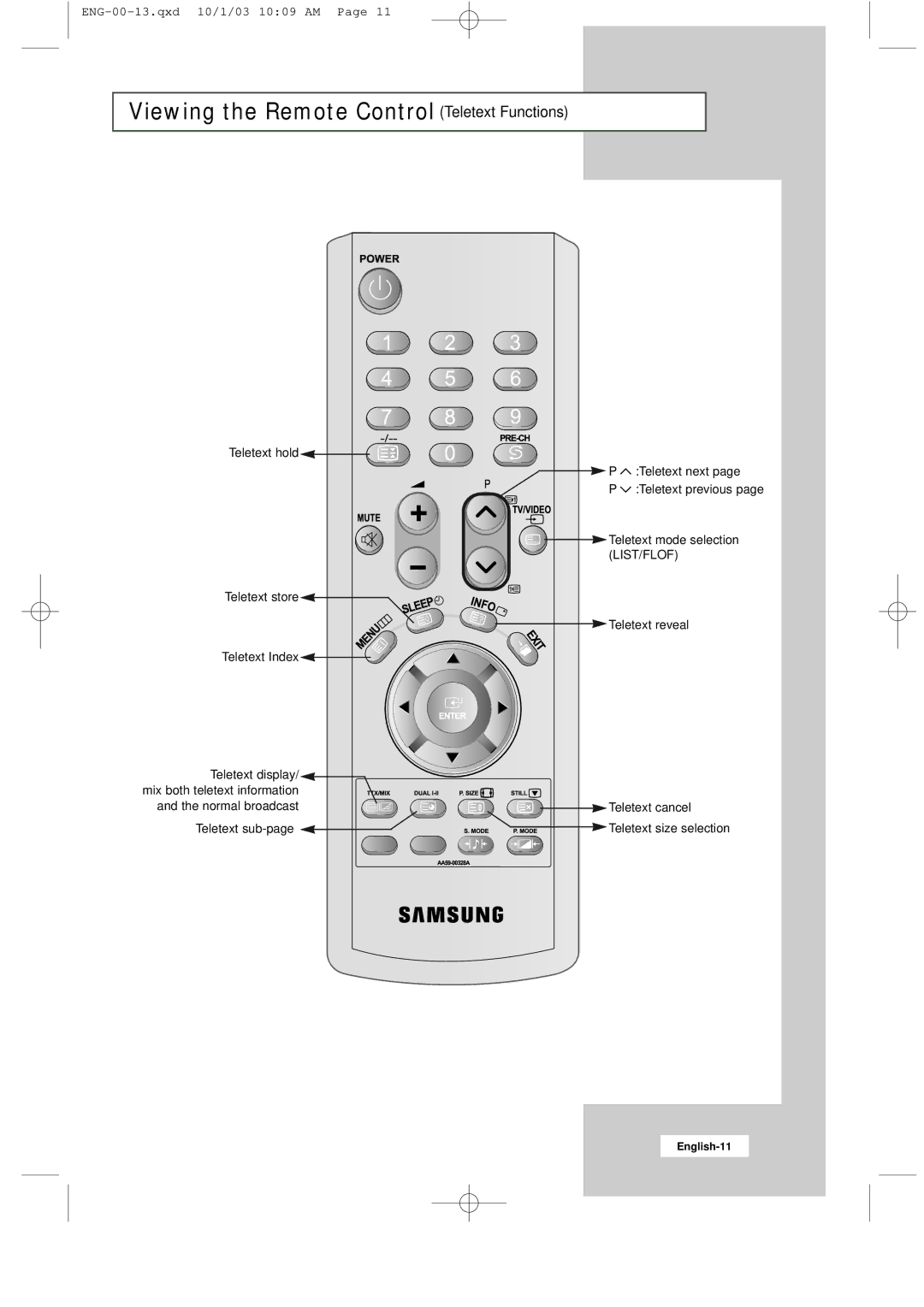 Samsung LW20M11C, LW15M13C, LW17M11C manual Viewing the Remote Control Teletext Functions 