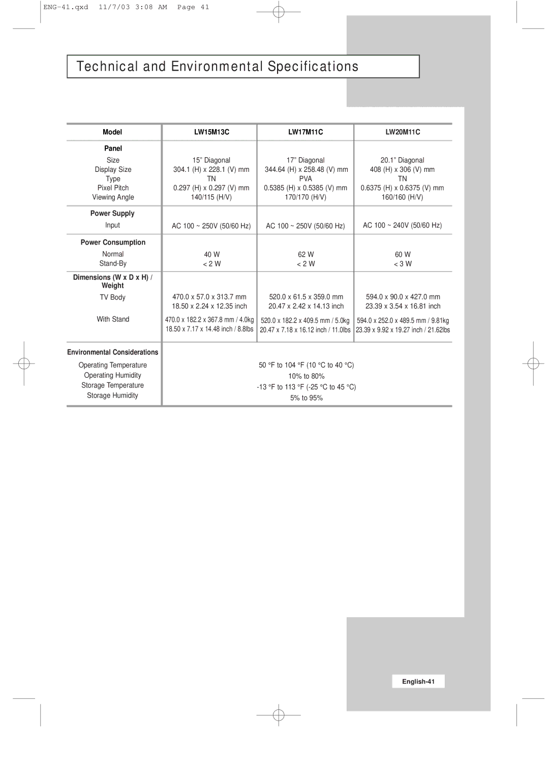 Samsung manual Technical and Environmental Specifications, Model LW15M13C LW17M11C LW20M11C 