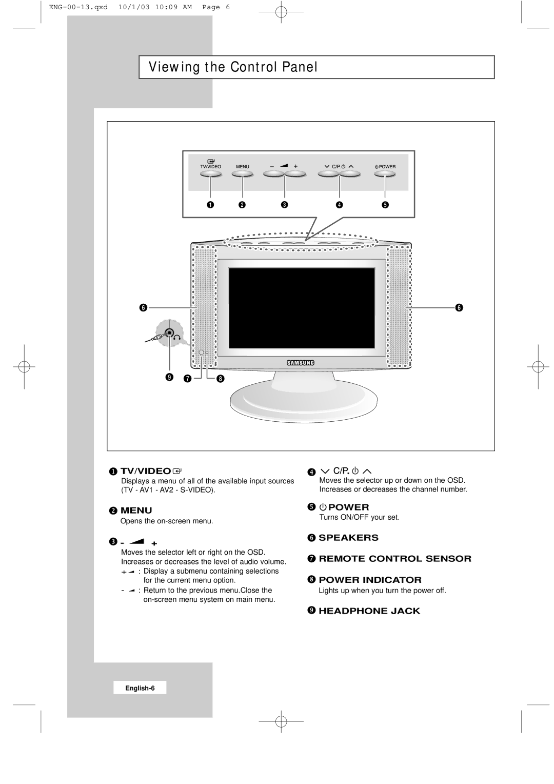 Samsung LW15M13C, LW20M11C, LW17M11C manual Viewing the Control Panel, Tv/Video 