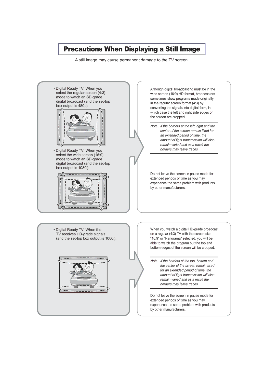 Samsung LW17M24CU manual Precautions When Displaying a Still Image, Still image may cause permanent damage to the TV screen 