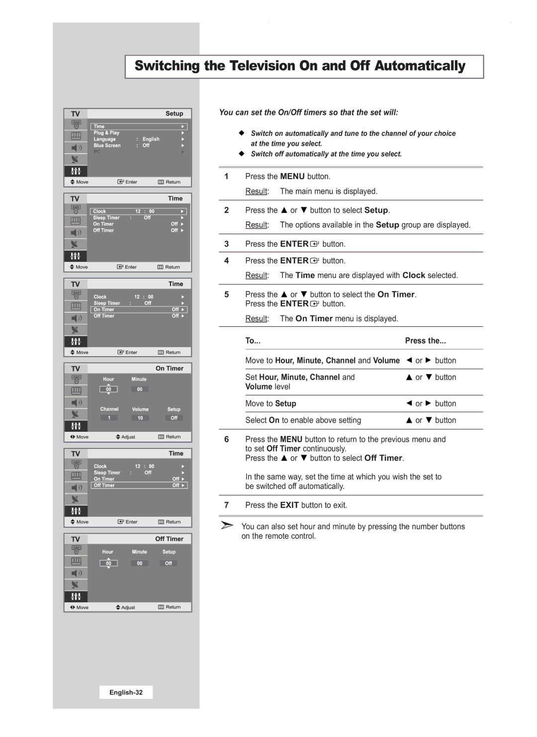 Samsung LW17M24CU manual You can set the On/Off timers so that the set will, Press, Set Hour, Minute, Channel, Volume level 