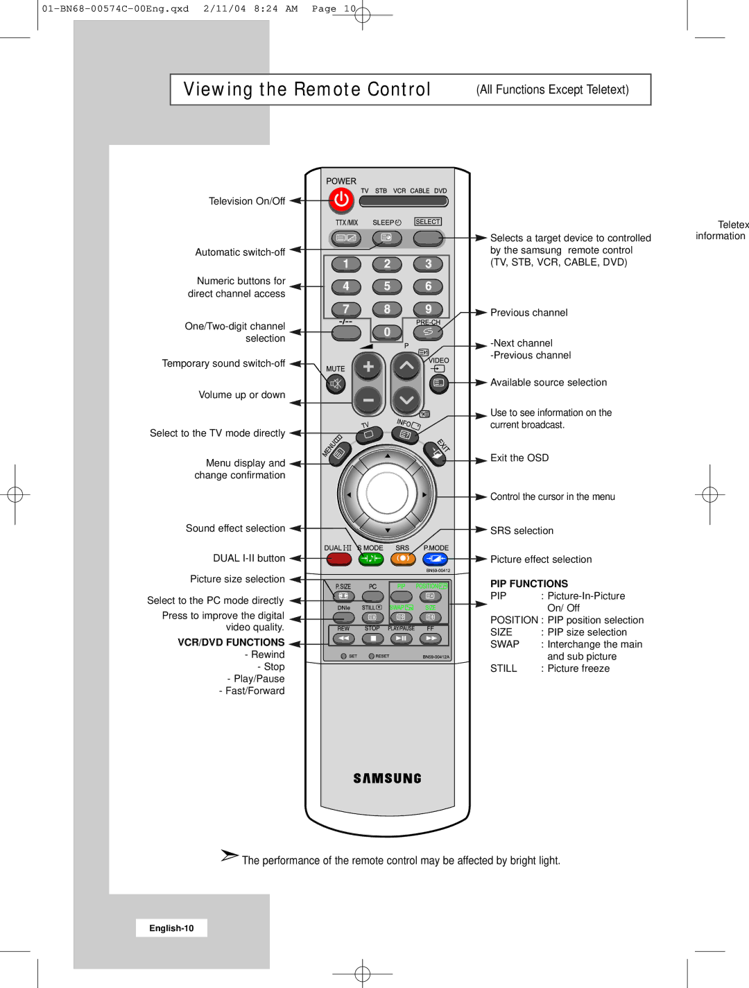 Samsung LW22N23N manual Viewing the Remote Control, All Functions Except Teletext 