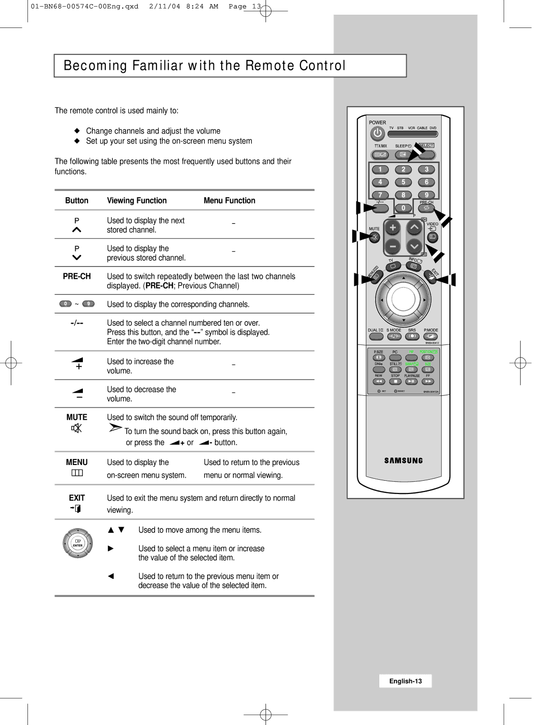 Samsung LW22N23N manual Becoming Familiar with the Remote Control, Button Viewing Function 