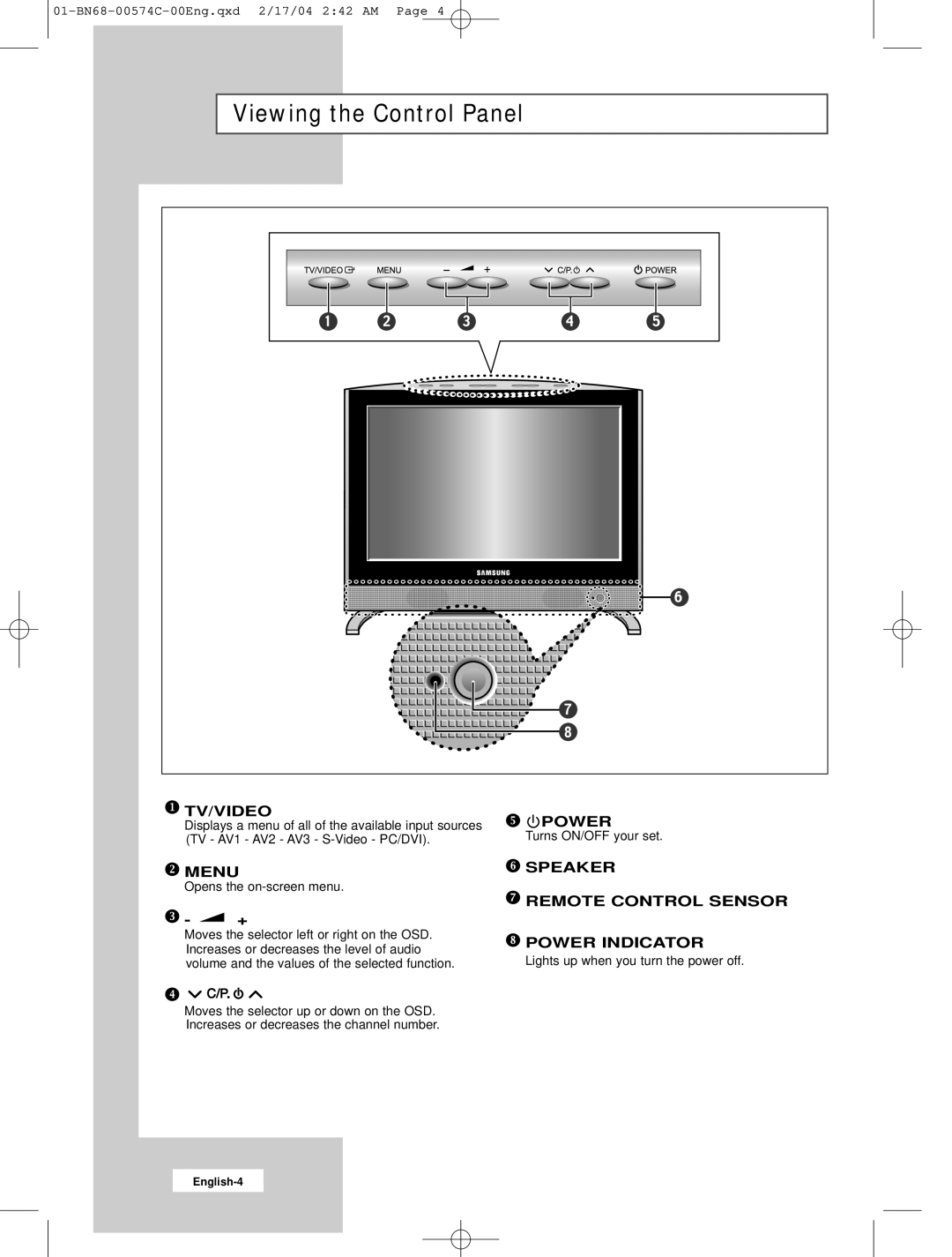 Samsung LW22N23N manual Viewing the Control Panel, TV/VIDEO Power 