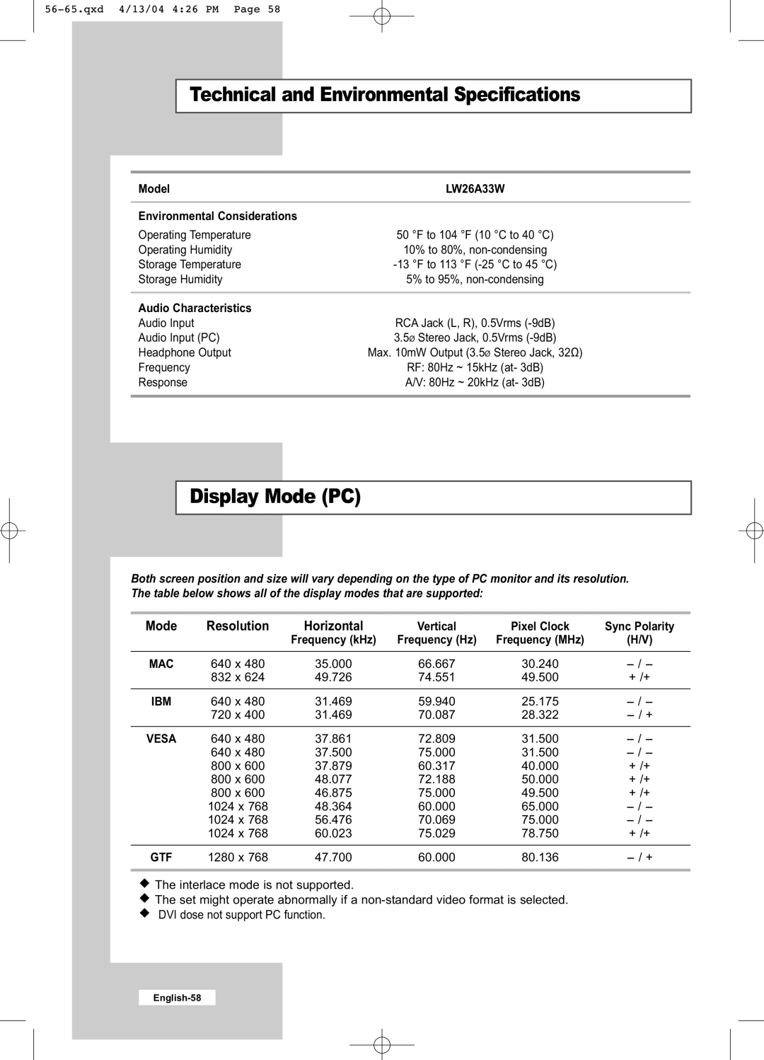 Samsung manual Display Mode PC, Model LW26A33W, Audio Characteristics, Mode Resolution Horizontal 