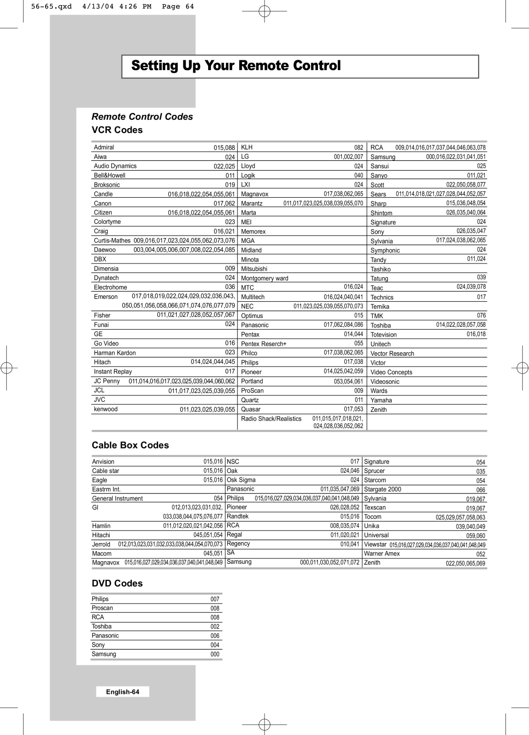 Samsung LW26A33W manual Remote Control Codes 