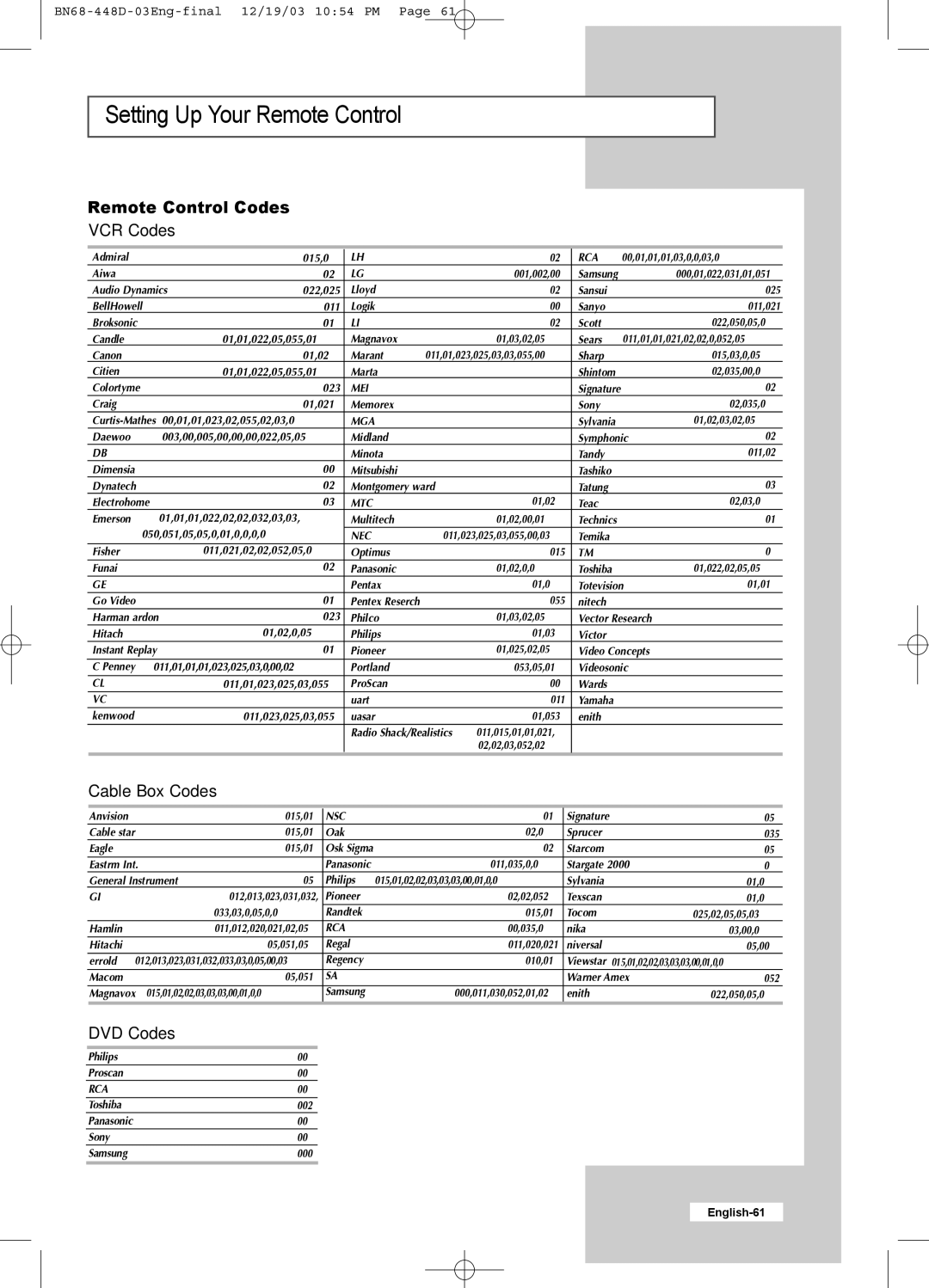 Samsung LW30A23W manual Remote Control Codes 