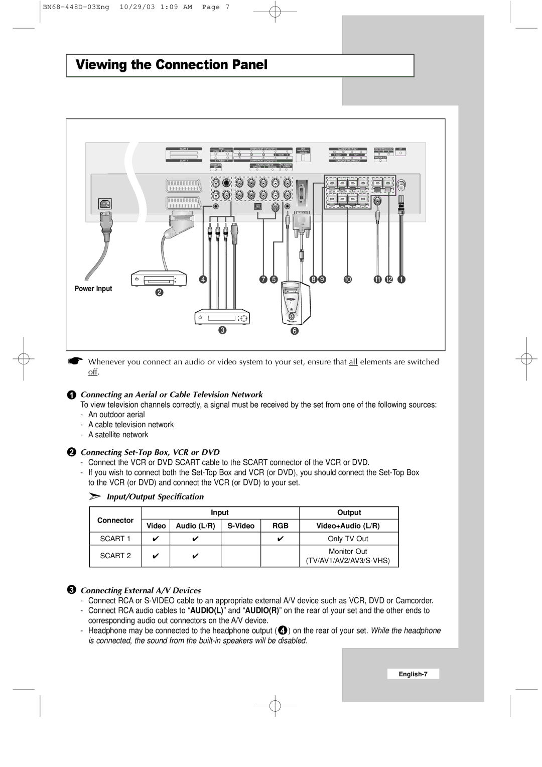 Samsung LW32A23W, LW40A23W manual Viewing the Connection Panel, Connecting an Aerial or Cable Television Network 