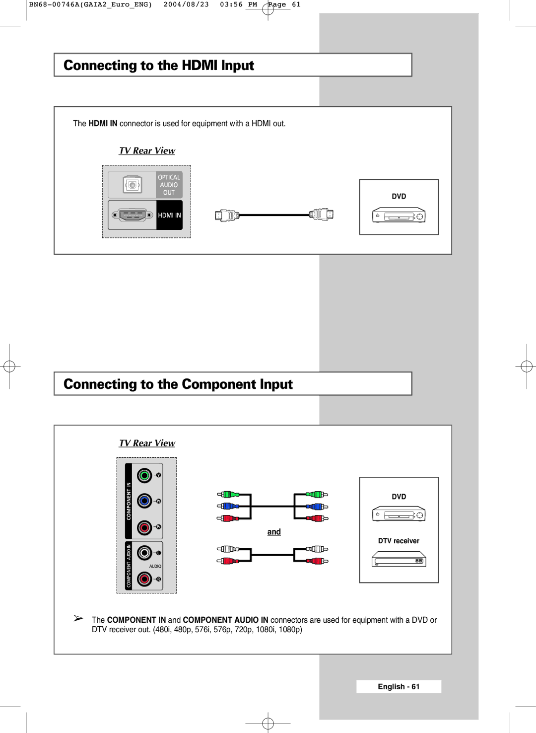 Samsung LW46G15W manual Connecting to the Hdmi Input, Connecting to the Component Input 