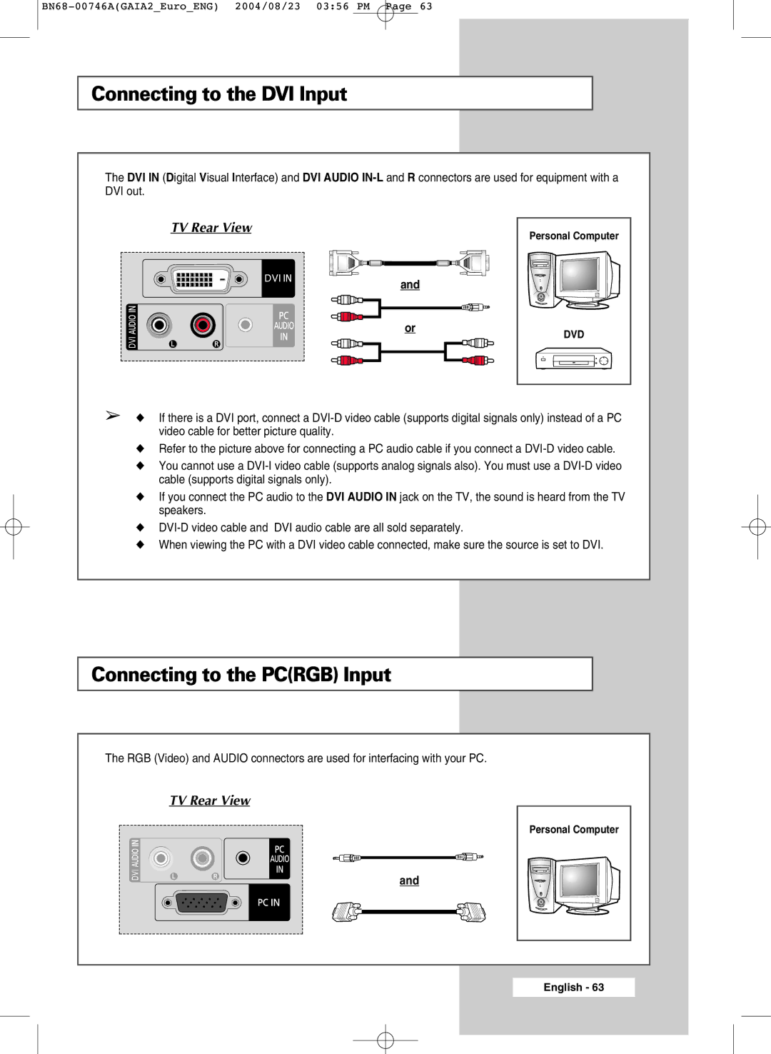 Samsung LW46G15W manual Connecting to the DVI Input, Connecting to the Pcrgb Input 