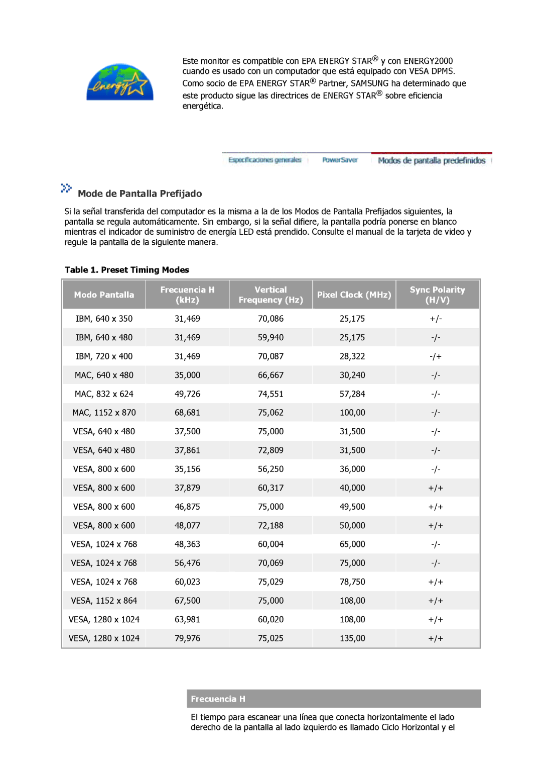 Samsung 910M, 910V, 710M, 712V manual Mode de Pantalla Prefijado 