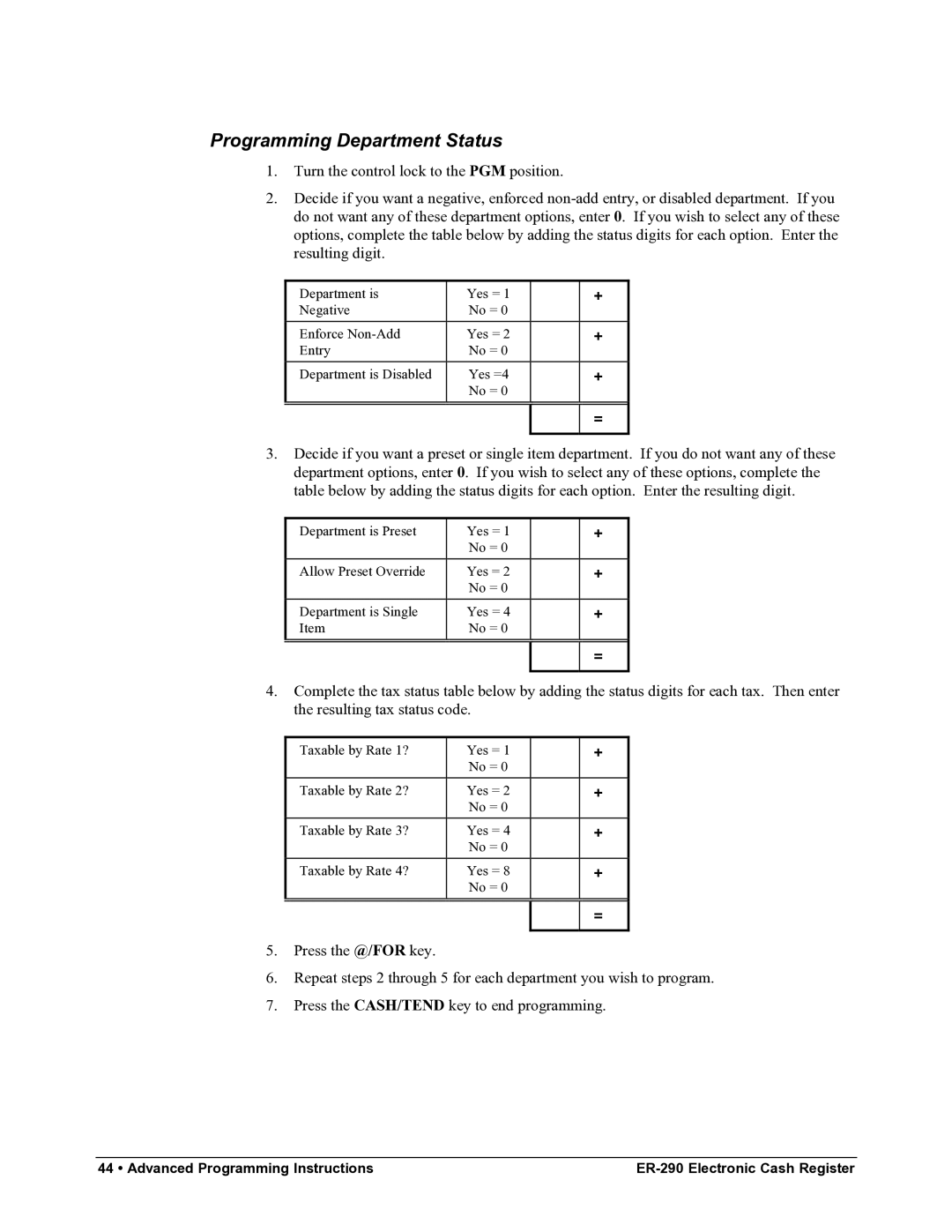 Samsung M-ER290 specifications Programming Department Status 