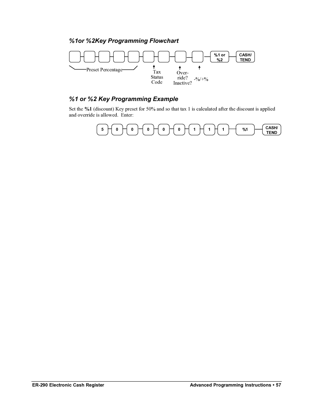 Samsung M-ER290 specifications 1or %2Key Programming Flowchart, Or %2 Key Programming Example 