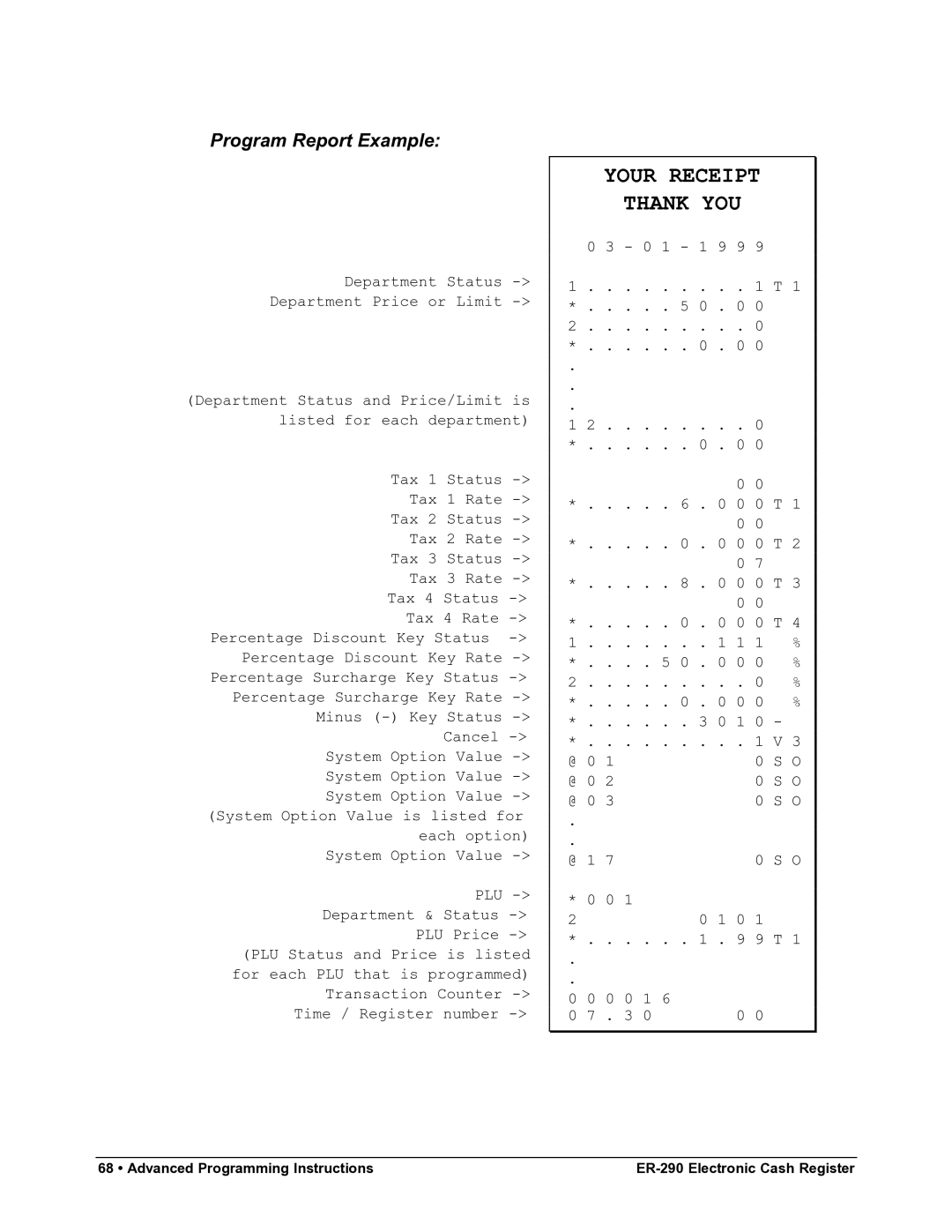 Samsung M-ER290 specifications Program Report Example 