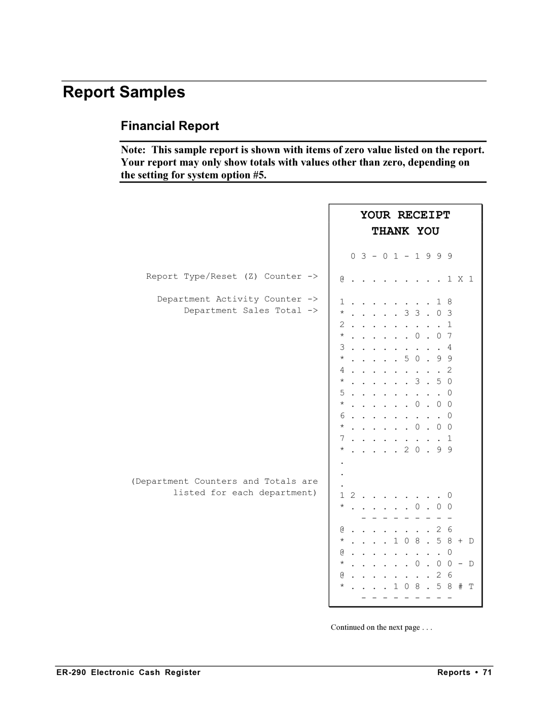 Samsung M-ER290 specifications Report Samples, Financial Report 