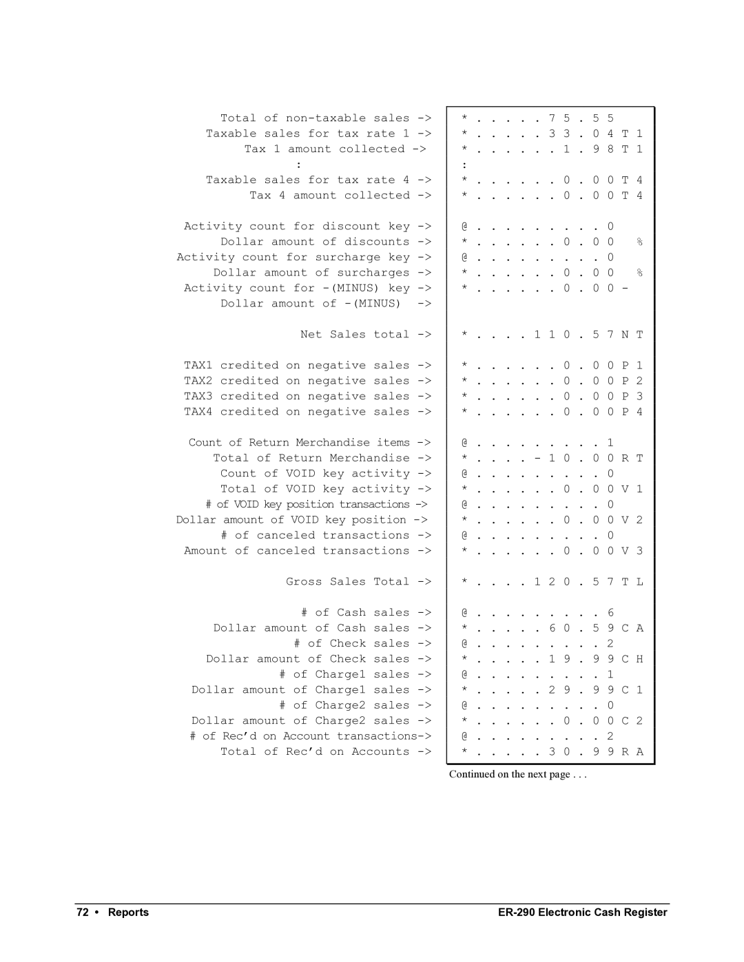 Samsung M-ER290 specifications Reports ER-290 Electronic Cash Register 