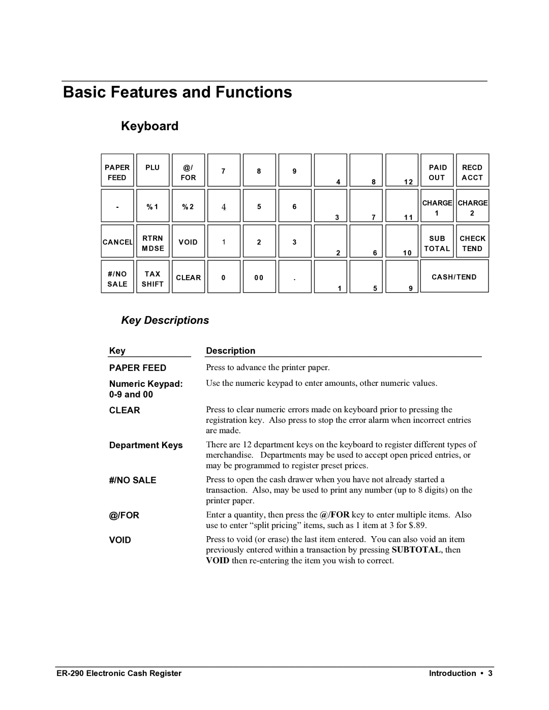 Samsung M-ER290 specifications Basic Features and Functions, Keyboard, Key Descriptions 