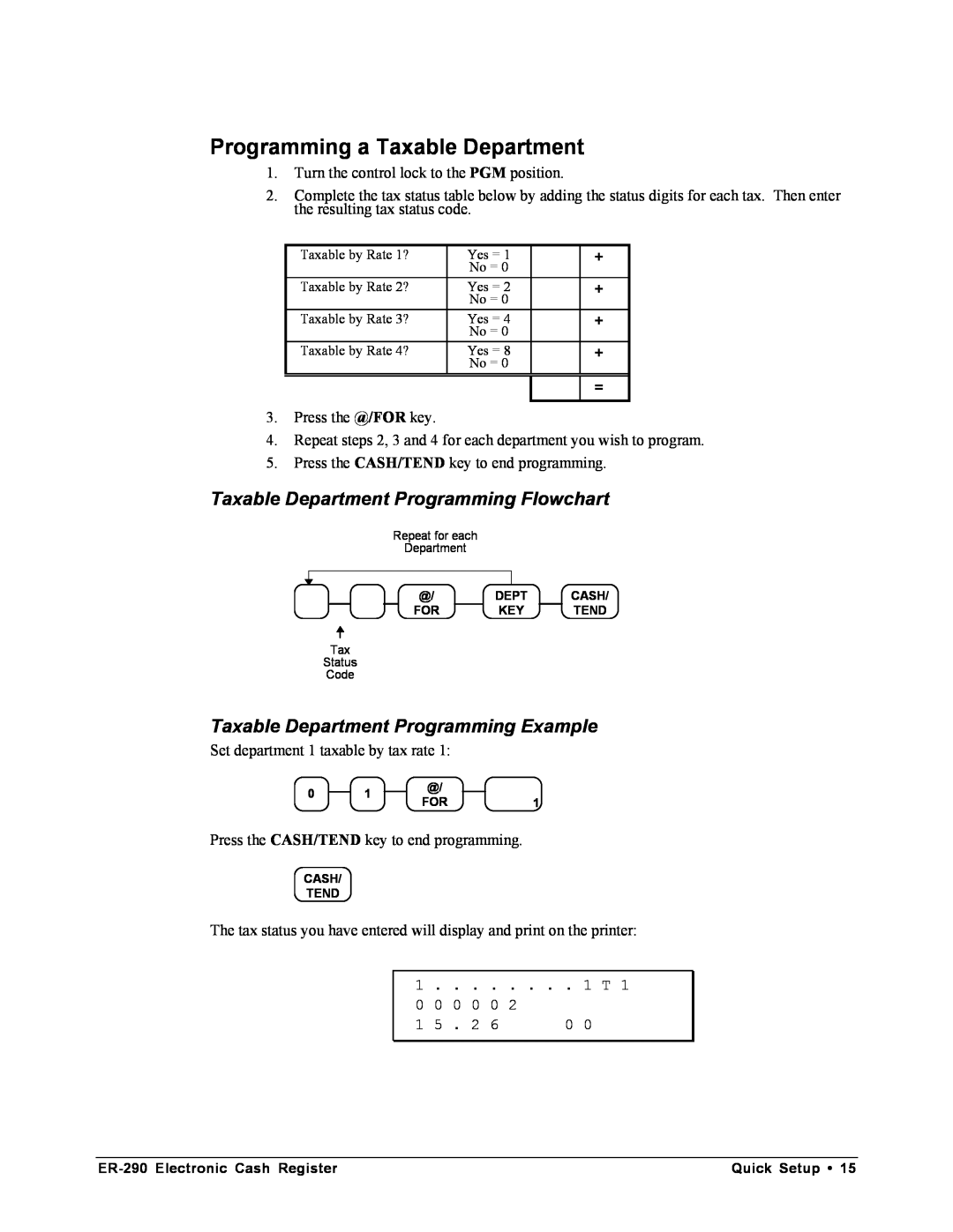 Samsung M-ER290 specifications Programming a Taxable Department, Taxable Department Programming Flowchart 