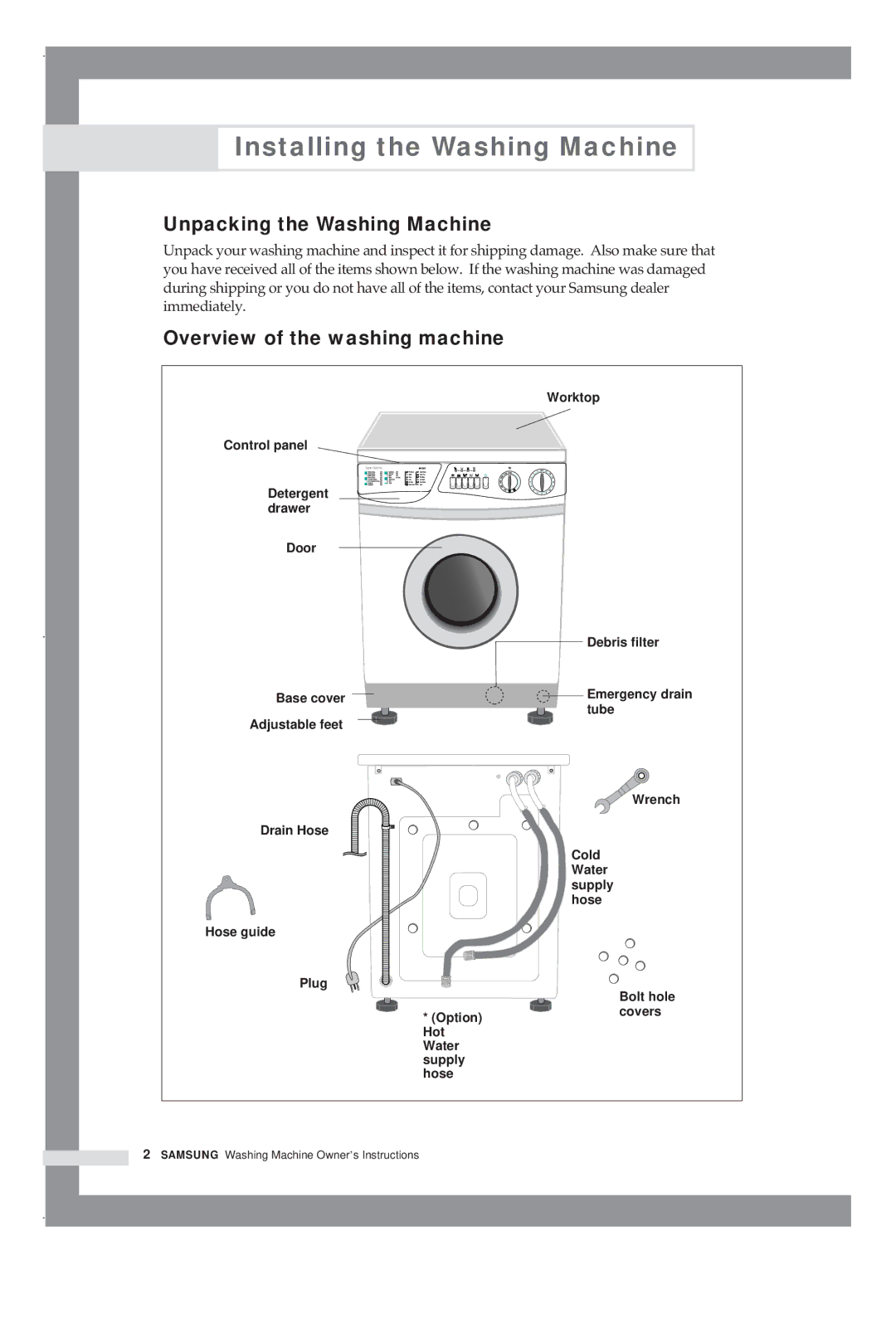 Samsung M1001GW/YLP manual Installing the Washing Machine, Unpacking the Washing Machine, Overview of the washing machine 