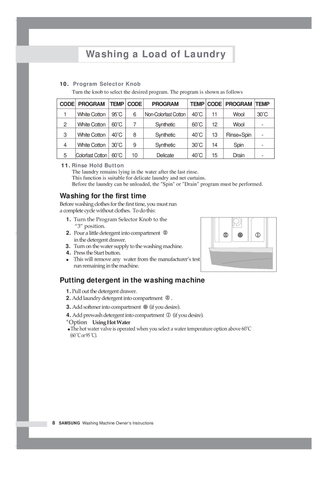 Samsung M801GW/YLW, M1001GW/XEG, M1201GW/XEG manual Washing for the first time, Putting detergent in the washing machine 