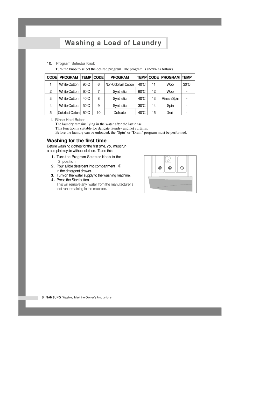 Samsung M801GWE/YLR, M1001GW/XEG, M1201GW/XEG, M801EW/YNQ, M1001GWE/YLR manual Washing for the first time, Code Program Temp 