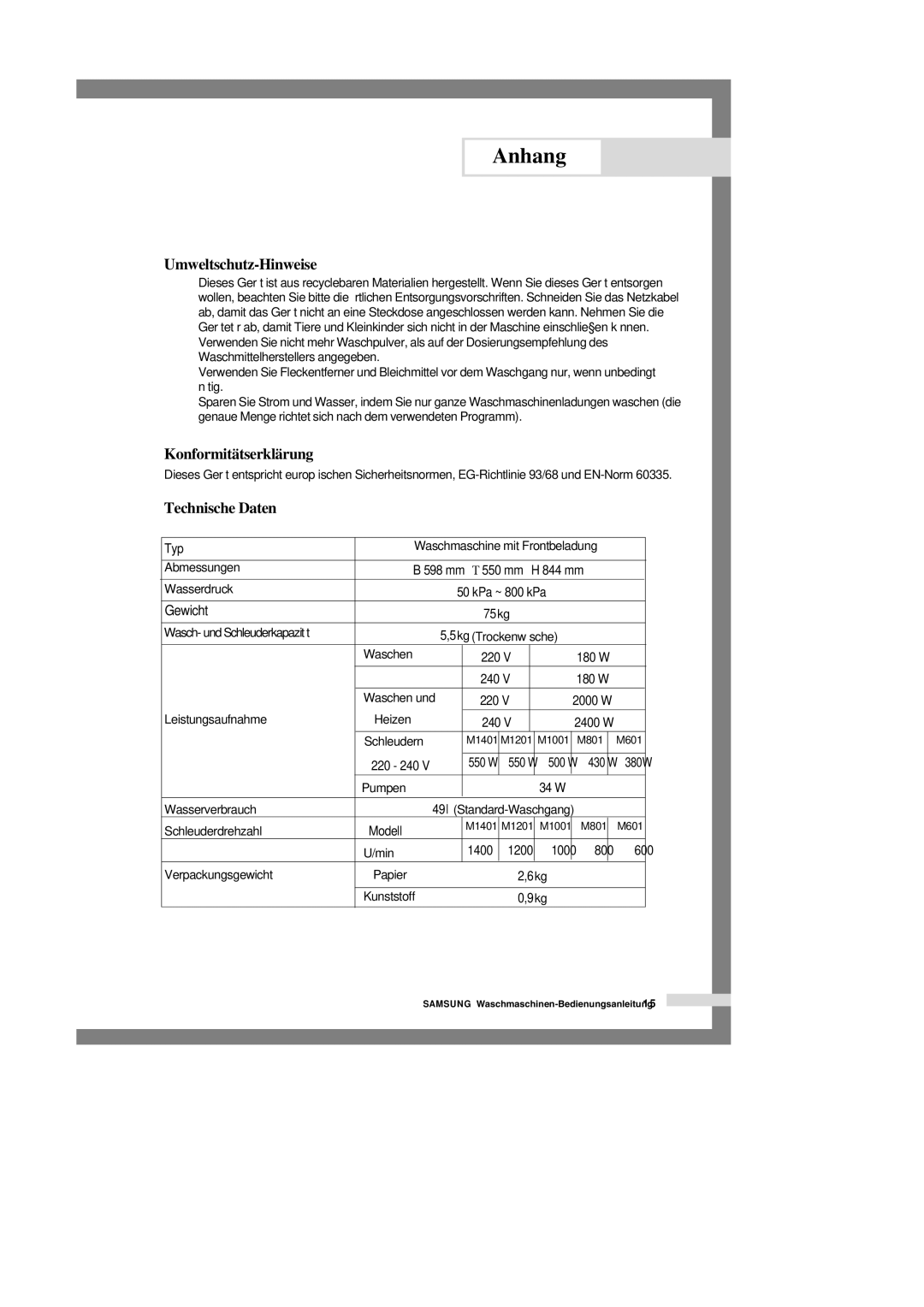 Samsung M1201GW1/XEG, M1401GW/XEG, M1001GW1/XEG, M1001GW/XEG Umweltschutz-Hinweise, Konformitätserklärung, Technische Daten 