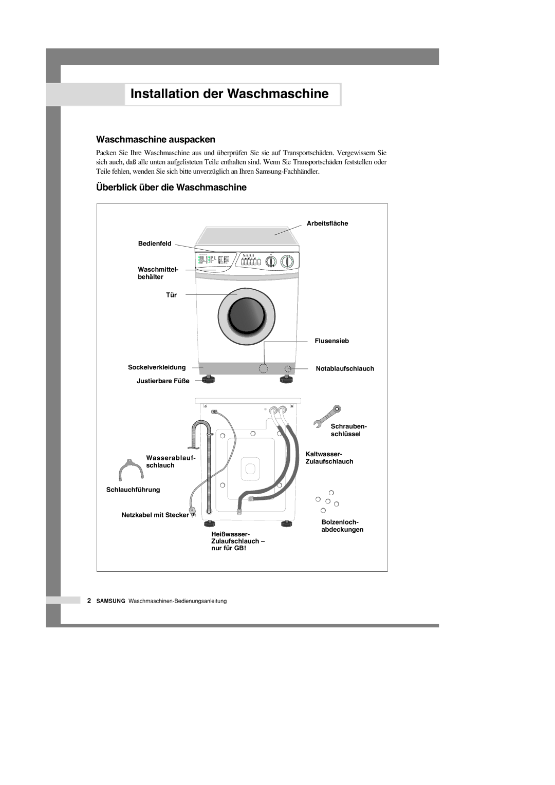 Samsung M1201GW/XEG, M1401GW/XEG Installation der Waschmaschine, Waschmaschine auspacken, Überblick über die Waschmaschine 