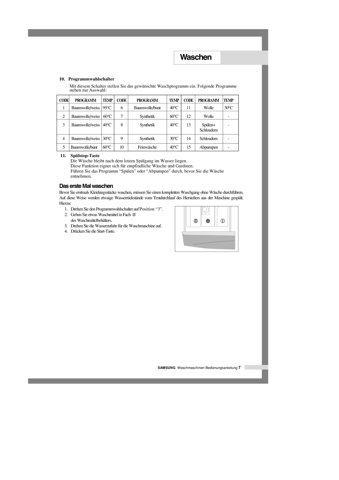 Samsung M1201GW/XEG, M1401GW/XEG, M1001GW1/XEG, M1201GW1/XEG Das erste Mal waschen, Programmwahlschalter, 11. Spülstop-Taste 