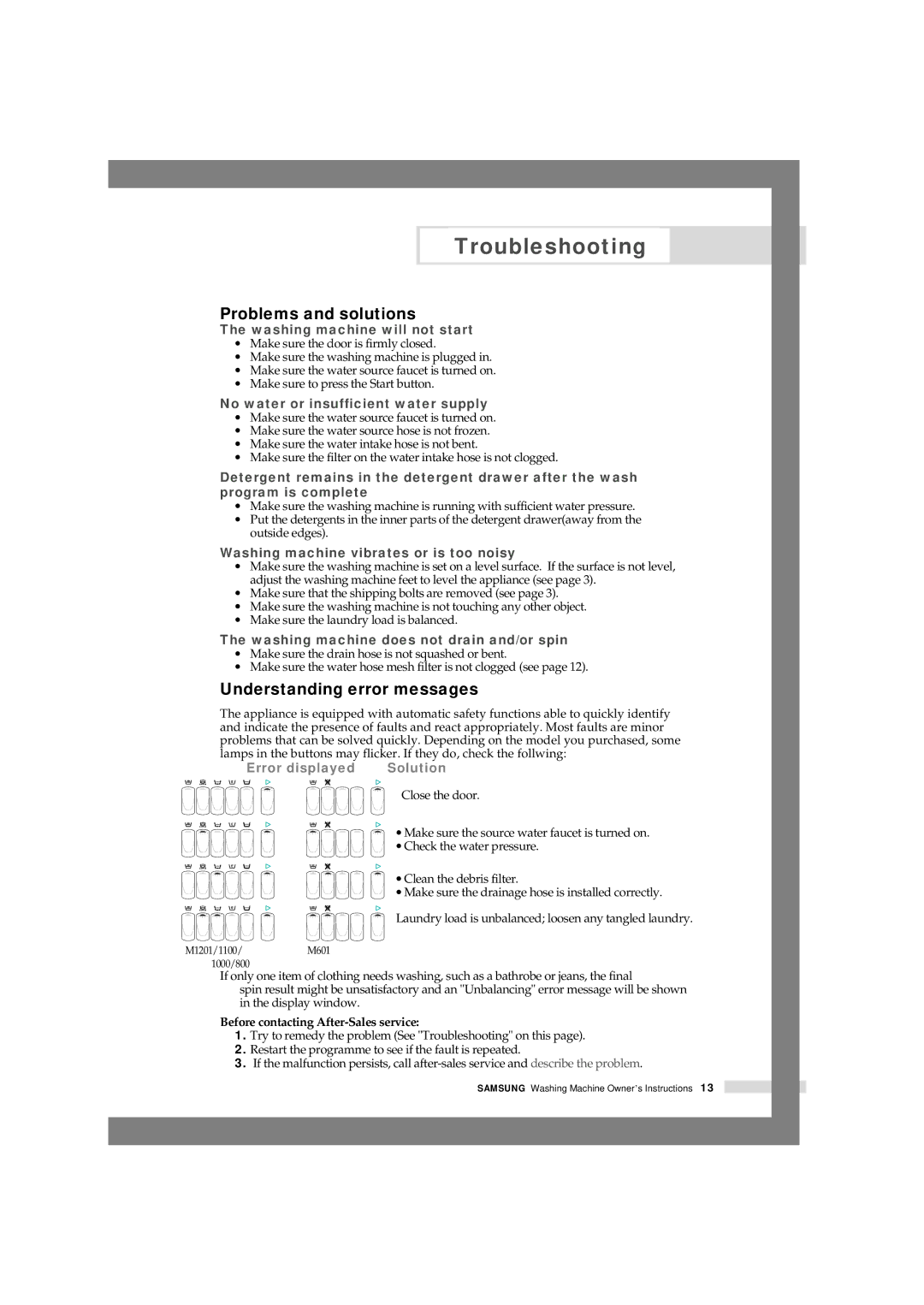 Samsung M1201GW1/XEG, M1401GW/XEG, M1001GW1/XEG manual Troubleshooting, Problems and solutions, Understanding error messages 