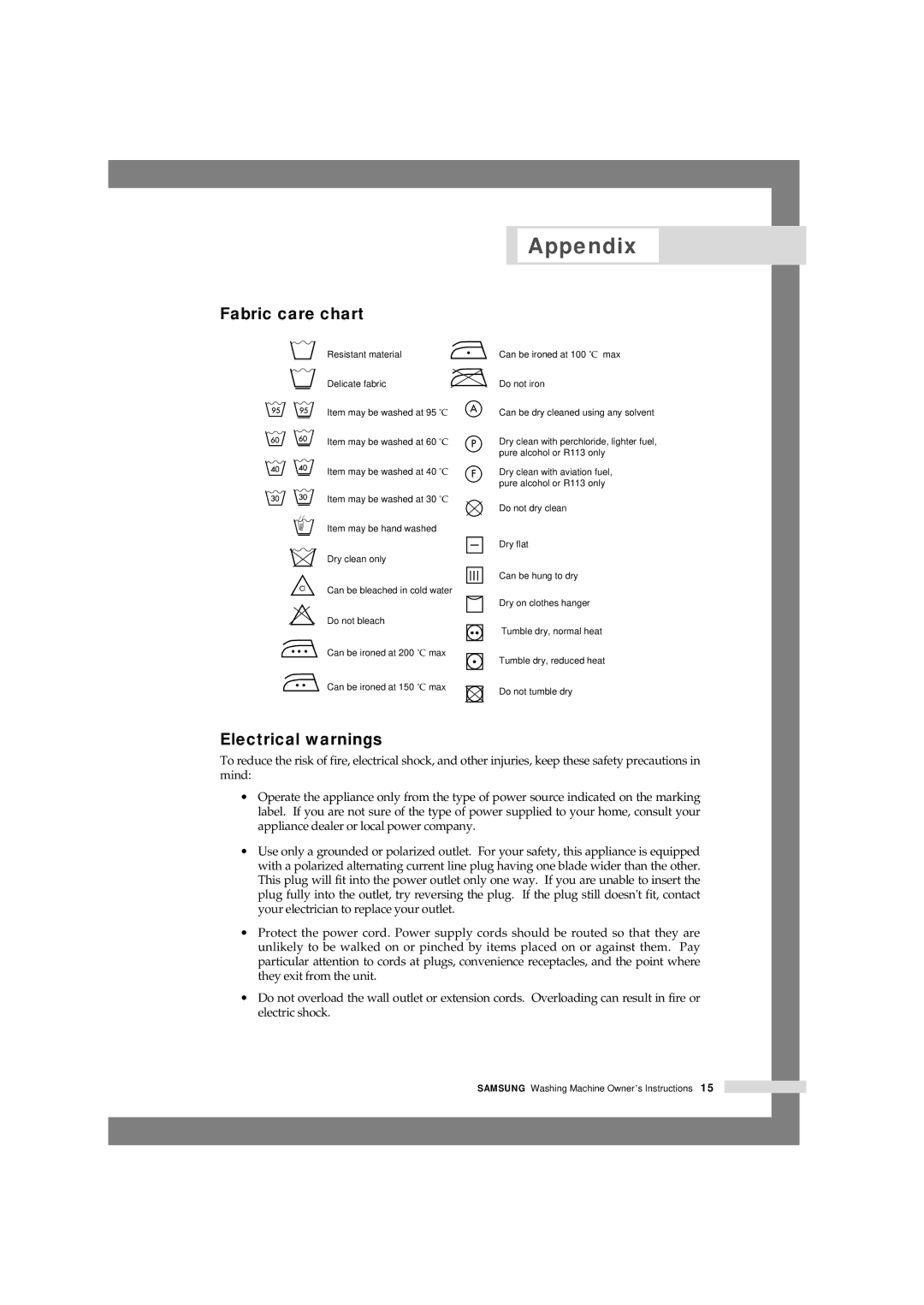 Samsung M1201GW/XEG, M1401GW/XEG, M1001GW1/XEG, M1201GW1/XEG, M1001GW/XEG Appendix, Fabric care chart, Electrical warnings 