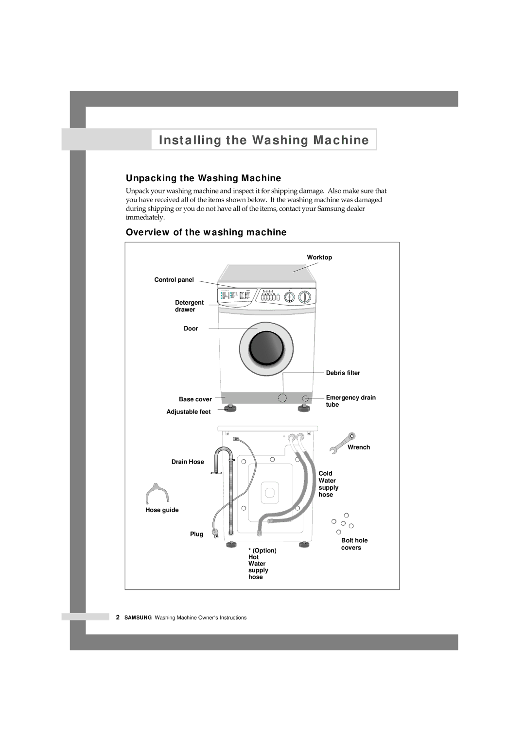 Samsung M1201GW/XEG manual Installing the Washing Machine, Unpacking the Washing Machine, Overview of the washing machine 