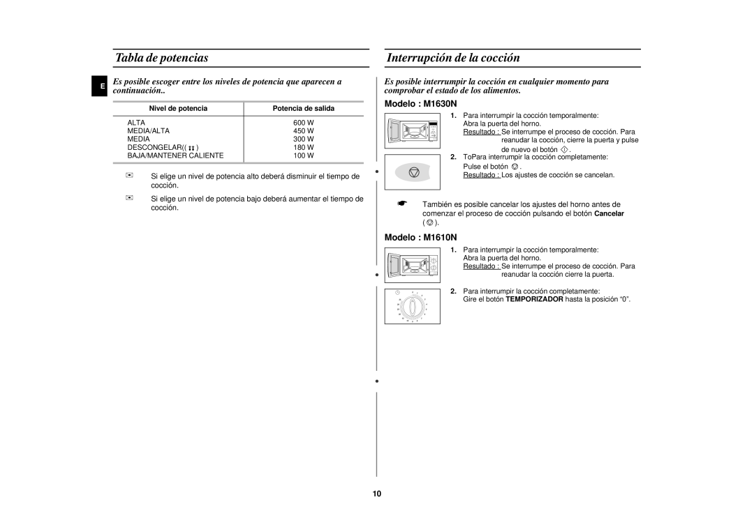 Samsung M1610N/XEC manual Tabla de potencias Interrupción de la cocción, Nivel de potencia Potencia de salida 