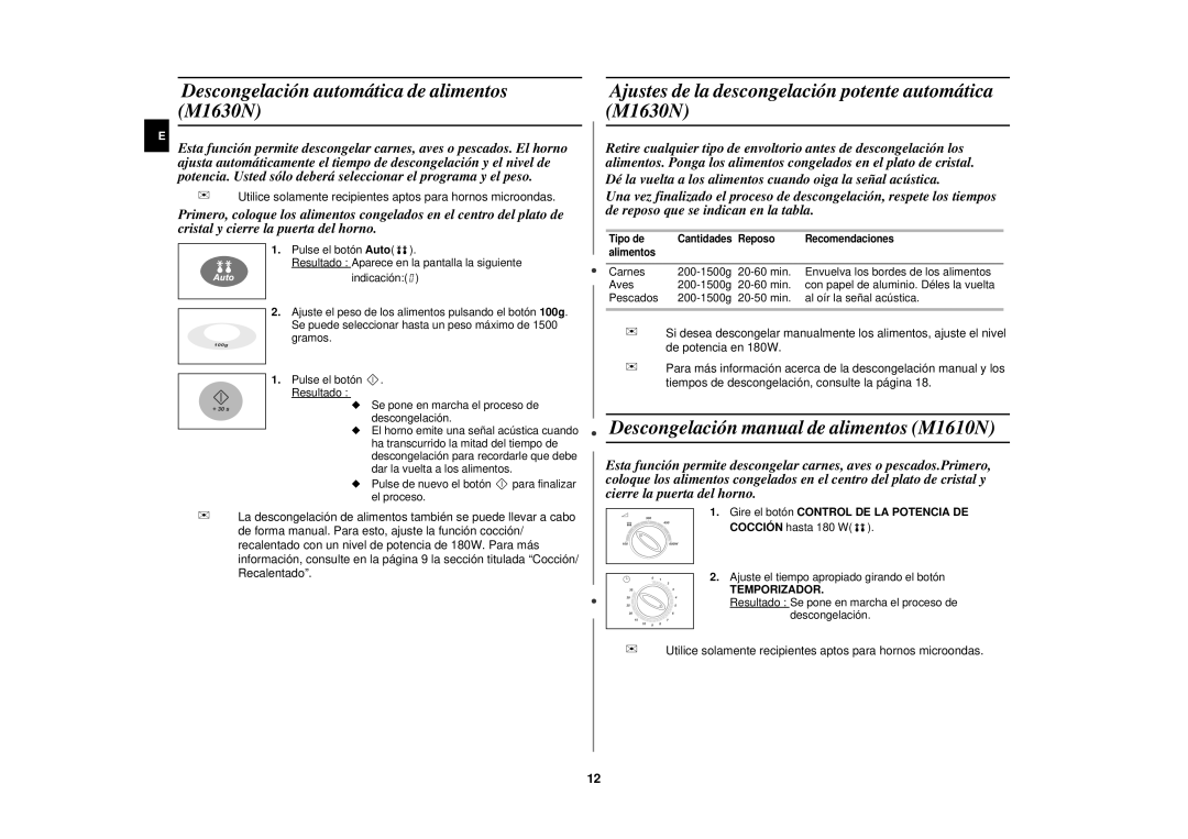 Samsung M1610N/XEC Descongelación automática de alimentos M1630N, Ajustes de la descongelación potente automática M1630N 