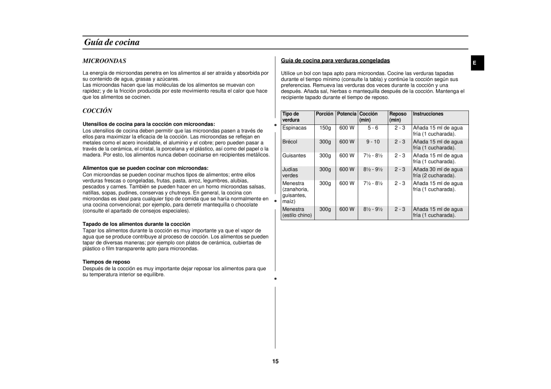 Samsung M1610N/XEC manual Guía de cocina, Microondas, Cocción 